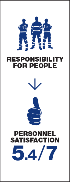 responsibility_2